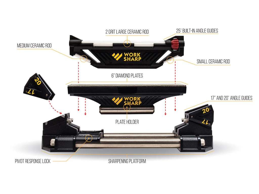 Replacement Abrasive Plate Holder - Guided Sharpening System - Image 3