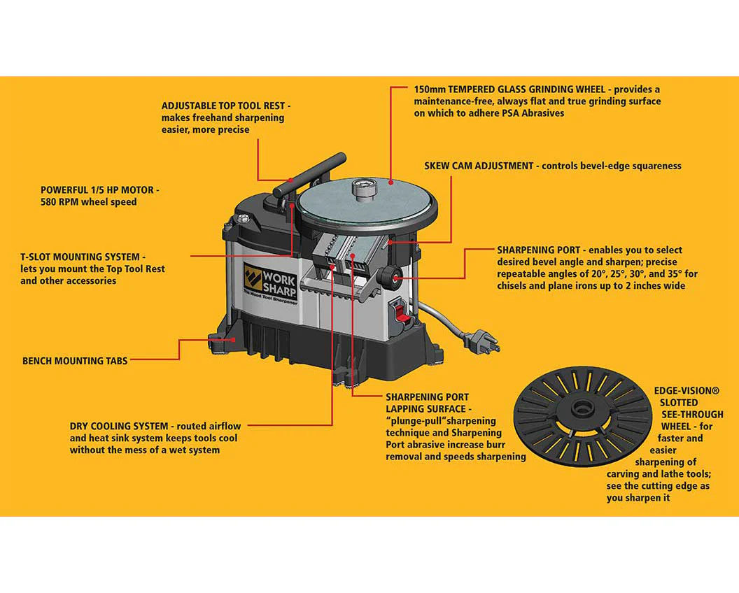 WS3000 Woodworking Tool Sharpener - Image 5
